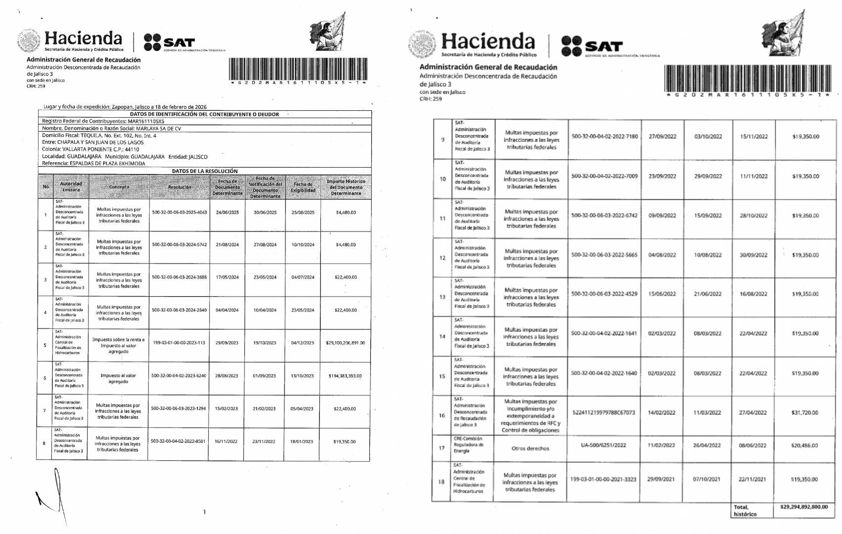 Empresa vinculada al Cjng defraudó 29 mil millones de pesos al SAT: cuatro veces más que La Estafa Maestra #EstafaMaestra 📰